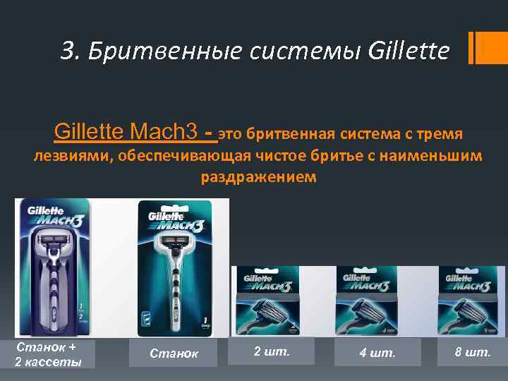 3. Бритвенные системы Gillette Mach 3 - это бритвенная система с тремя лезвиями, обеспечивающая