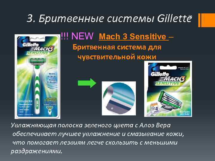 3. Бритвенные системы Gillette 25 !!! NEW Mach 3 Sensitive – Бритвенная система для