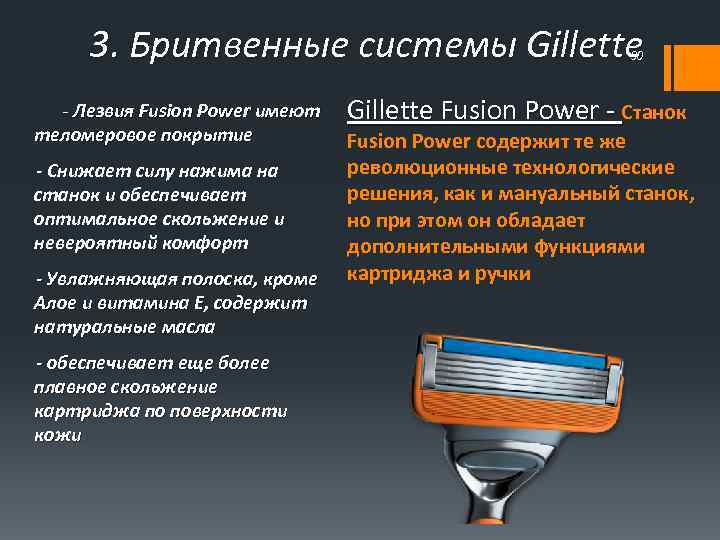 3. Бритвенные системы Gillette 30 - Лезвия Fusion Power имеют теломеровое покрытие - Снижает