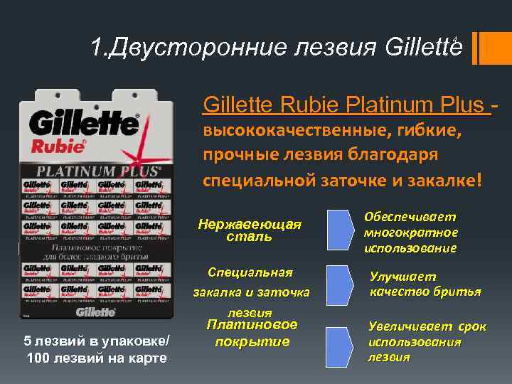1. Двусторонние лезвия Gillette 4 Gillette Rubie Platinum Plus - Platinum Plus высококачественные, гибкие,