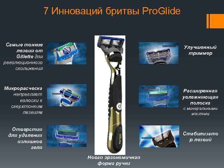 7 Инноваций бритвы Pro. Glide Самые тонкие лезвия от Gillette для революционного скольжения Улучшенный