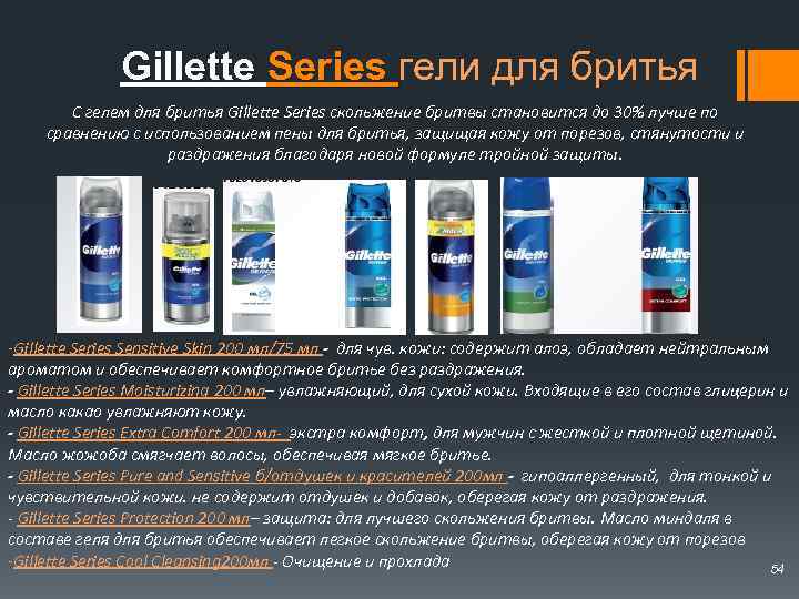 Gillette Series гели для бритья С гелем для бритья Gillette Series скольжение бритвы становится