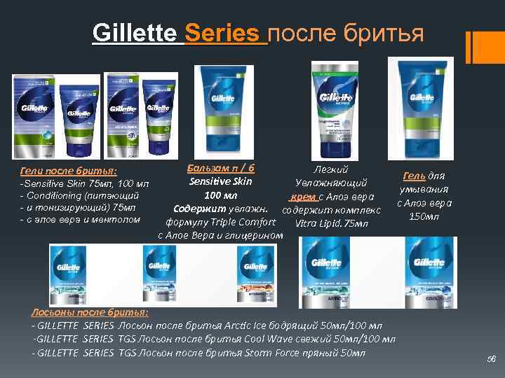 Gillette Series после бритья Бальзам п / б Легкий Sensitive Skin Увлажняющий -Sensitive Skin