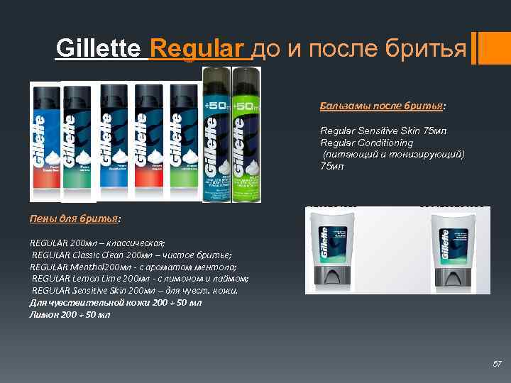 Gillette Regular до и после бритья Бальзамы после бритья: Regular Sensitive Skin 75 мл
