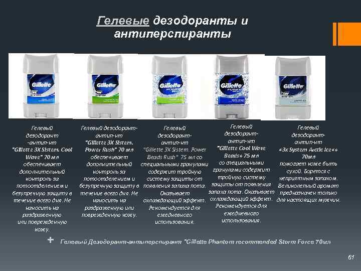Гелевые дезодоранты и Гелевые антиперспиранты Гелевый дезодорантдезодорант антип-нт дезодорантантип-нт -антип-нт 