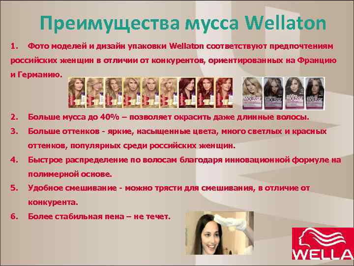 Преимущества мусса Wellaton 1. Фото моделей и дизайн упаковки Wellaton соответствуют предпочтениям российских женщин