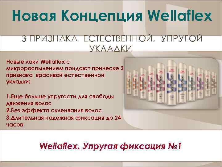 Новая Концепция Wellaflex 3 ПРИЗНАКА ЕСТЕСТВЕННОЙ, УПРУГОЙ УКЛАДКИ Новые лаки Wellaflex с микрораспылением придают