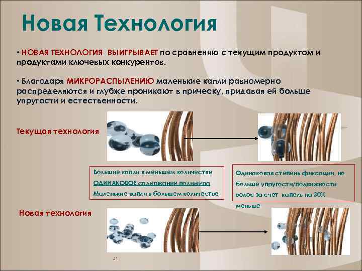 Новая Технология • НОВАЯ ТЕХНОЛОГИЯ ВЫИГРЫВАЕТ по сравнению с текущим продуктом и продуктами ключевых