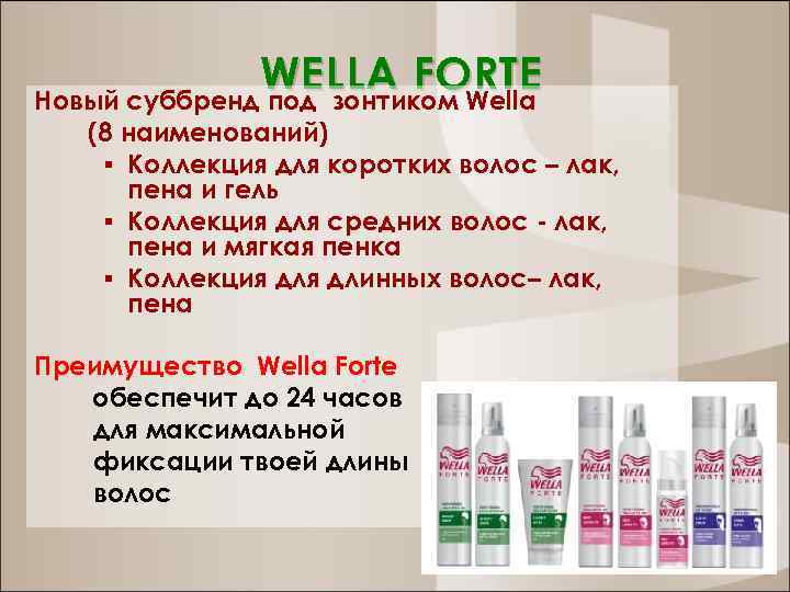 WELLA FORTE Новый суббренд под зонтиком Wella (8 наименований) § Коллекция для коротких волос