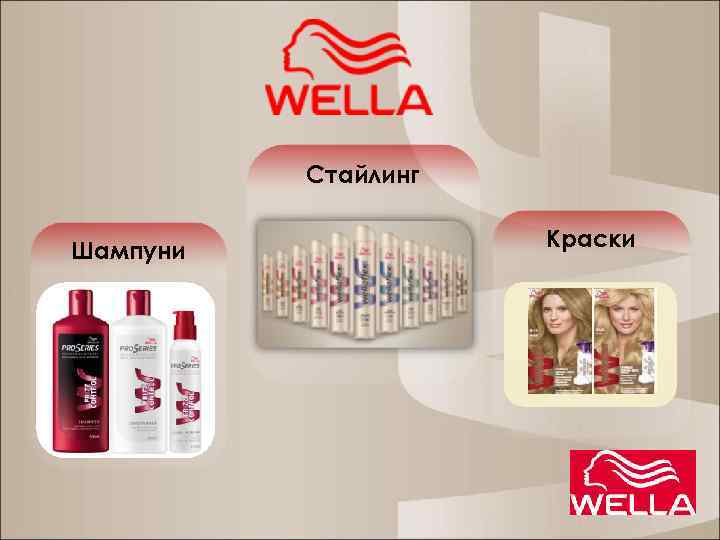 Стайлинг Шампуни Краски 