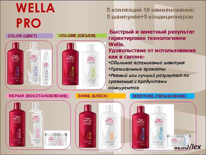 WELLA PRO COLOR (ЦВЕТ) 5 коллекций 10 наименований: 5 шампуней+5 кондиционеров VOLUME (ОБЪЕМ) REPAIR