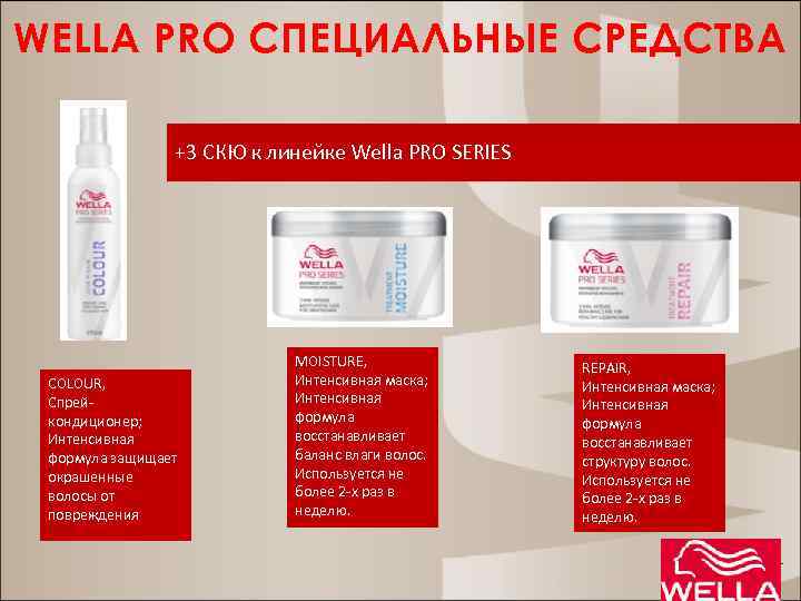 WELLA PRO СПЕЦИАЛЬНЫЕ СРЕДСТВА +3 СКЮ к линейке Wella PRO SERIES COLOUR, Спрейкондиционер; Интенсивная