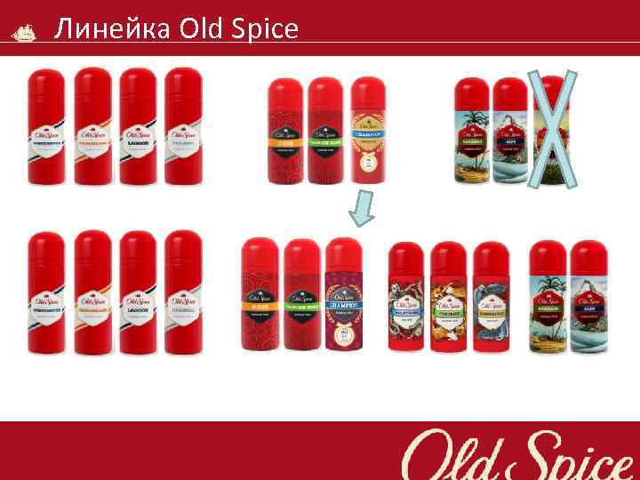 Линейка Old Spice 