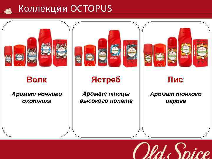 Коллекции OCTOPUS Волк Ястреб Лис Аромат ночного охотника Аромат птицы высокого полета Аромат тонкого