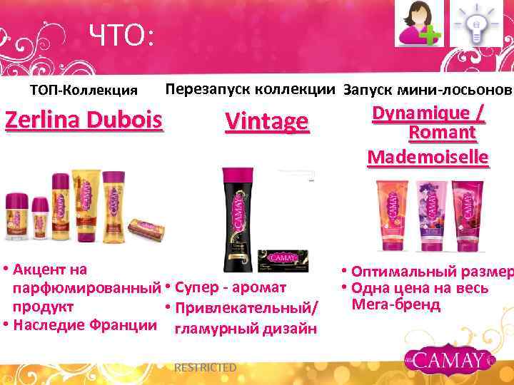 ЧТО: ТОП-Коллекция Zerlina Dubois Перезапуск коллекции Запуск мини-лосьонов Vintage • Акцент на парфюмированный •