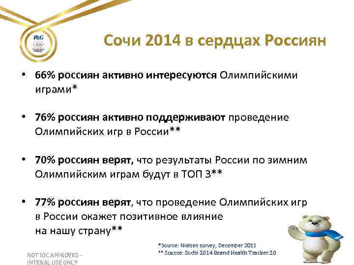 Сочи 2014 в сердцах Россиян • 66% россиян активно интересуются Олимпийскими играми* • 76%