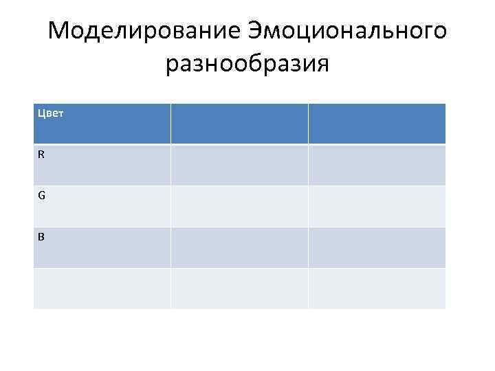 Моделирование Эмоционального разнообразия Цвет R G B 