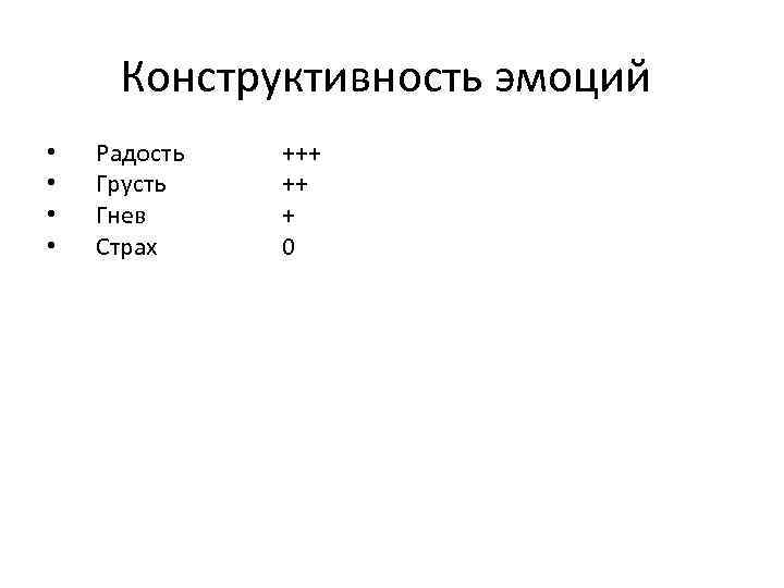 Конструктивность эмоций • • Радость Грусть Гнев Страх +++ ++ + 0 