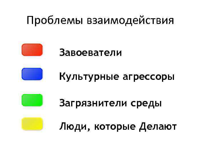 Проблемы взаимодействия Завоеватели Культурные агрессоры Загрязнители среды Люди, которые Делают 