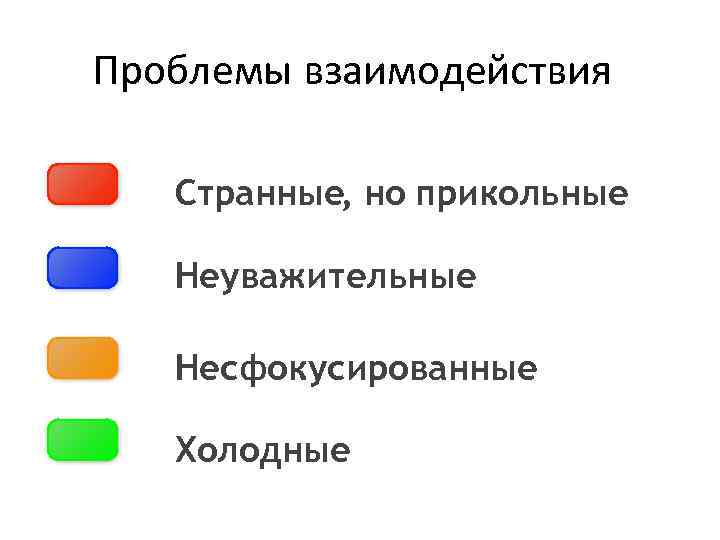 Проблемы взаимодействия Странные, но прикольные Неуважительные Несфокусированные Холодные 