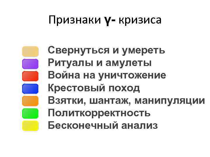 Признаки γ- кризиса Cвернуться и умереть Ритуалы и амулеты Война на уничтожение Крестовый поход