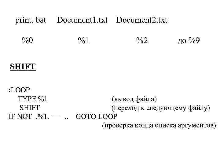 print. bat Document 1. txt Document 2. txt %0 %1 %2 до %9 SHIFT