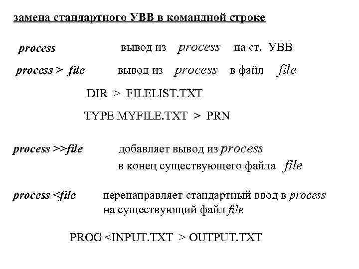 замена стандартного УВВ в командной строке process вывод из process на ст. УВВ process
