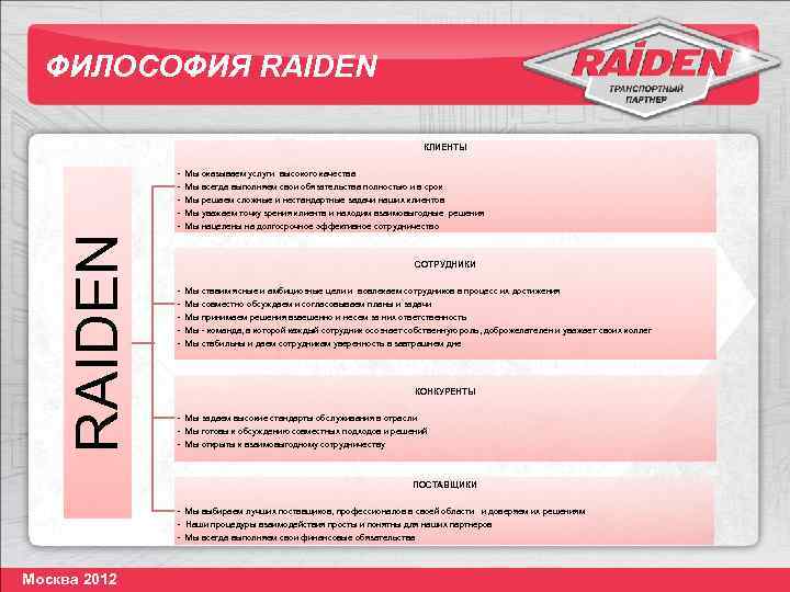 ФИЛОСОФИЯ RAIDEN КЛИЕНТЫ RAIDEN - Мы оказываем услуги высокого качества Мы всегда выполняем свои