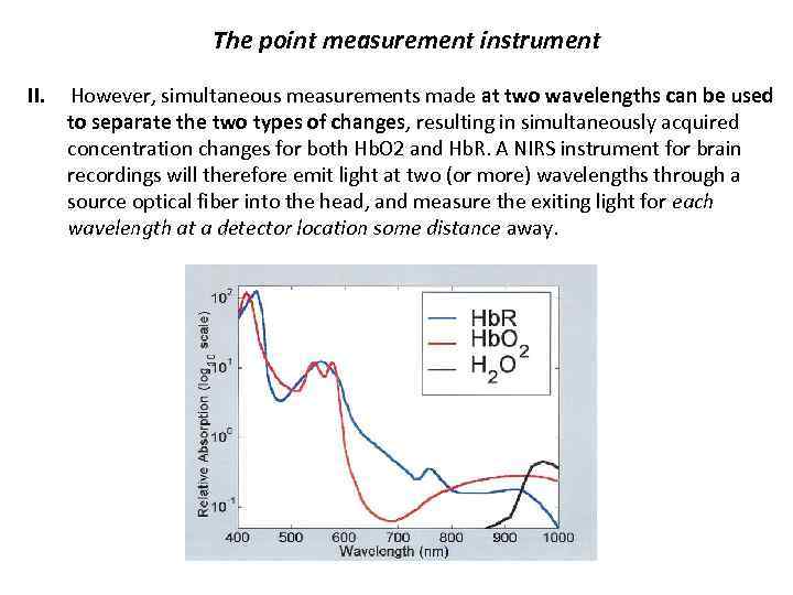 The point measurement instrument II. However, simultaneous measurements made at two wavelengths can be