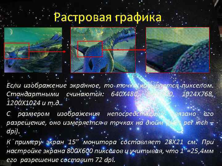 Растровая графика Если изображение экранное, то точка называется пикселом. Стандартными счинаются: 640 Х 480,