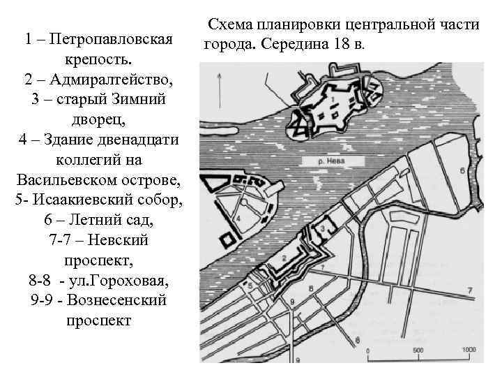 План застройки провиантского острова в адмиралтействе санкт петербурга