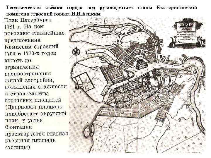 Строение города санкт петербург