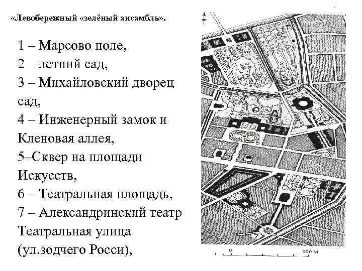 Летний сад карта схема