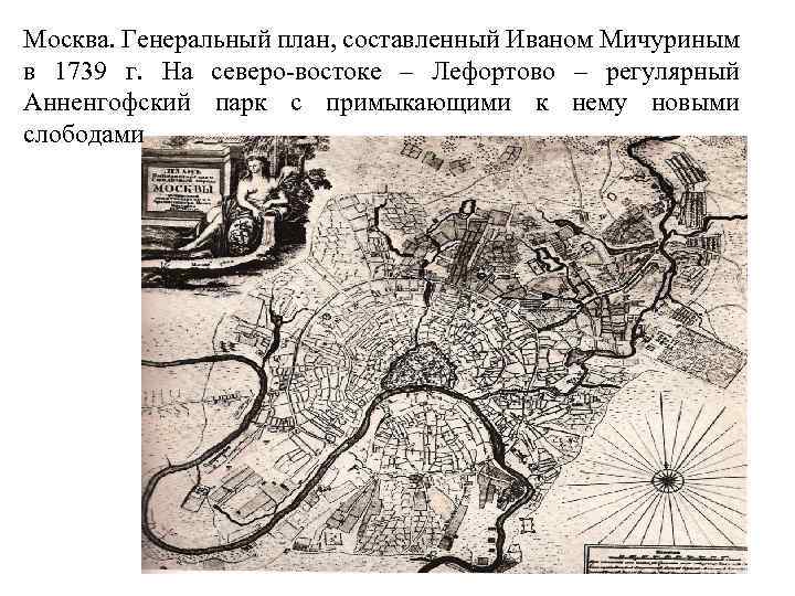 План москвы 1739