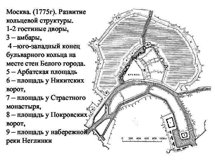 Схема бульварного кольца с названиями бульваров