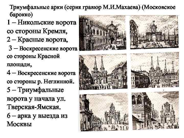 Триумфальные арки (серия гравюр М. И. Махаева) (Московское барокко) 1 – Никольские ворота со