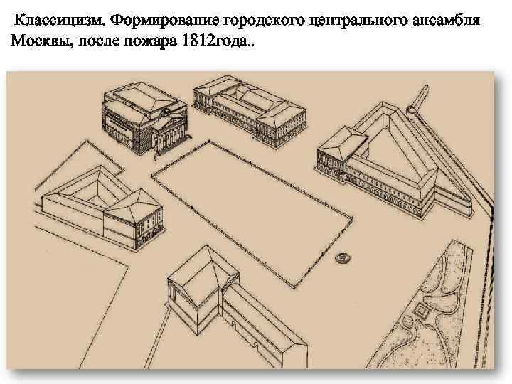 Классицизм. Формирование городского центрального ансамбля Москвы, после пожара 1812 года. . 