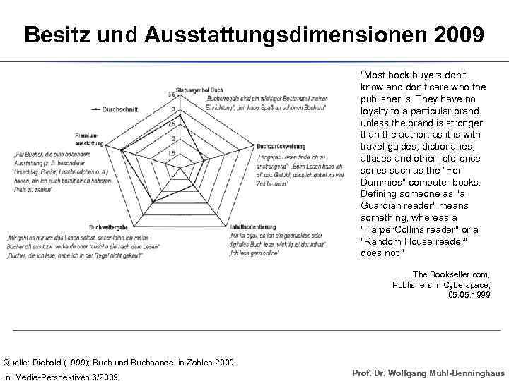 Besitz und Ausstattungsdimensionen 2009 24 h 