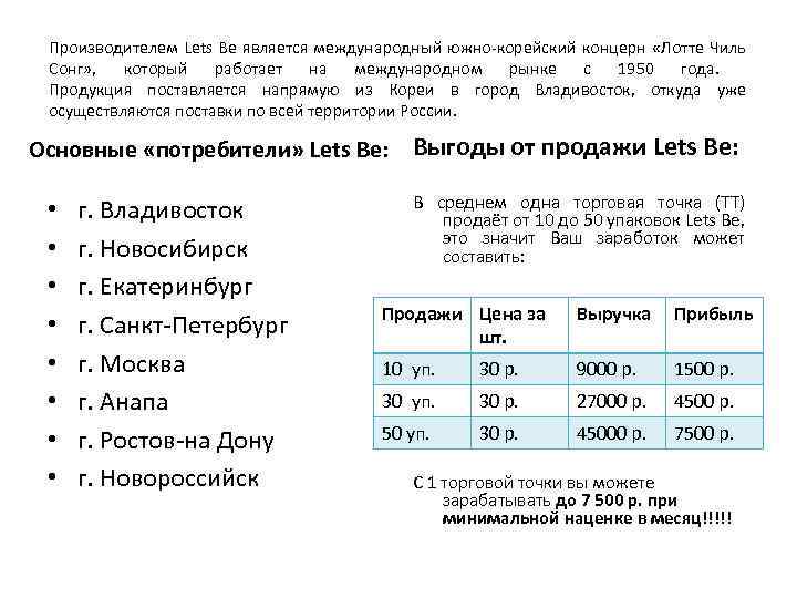 Производителем Lets Be является международный южно-корейский концерн «Лотте Чиль Сонг» , который работает на