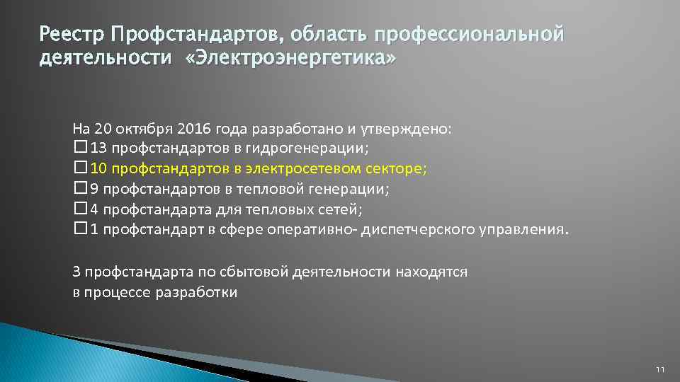 Реестр Профстандартов, область профессиональной деятельности «Электроэнергетика» На 20 октября 2016 года разработано и утверждено: