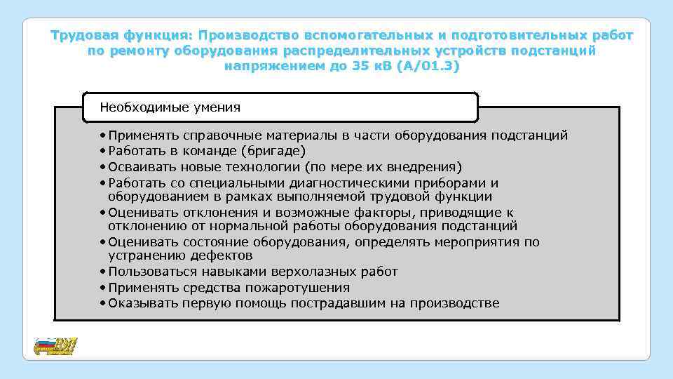 Трудовая функция: Производство вспомогательных и подготовительных работ по ремонту оборудования распределительных устройств подстанций напряжением