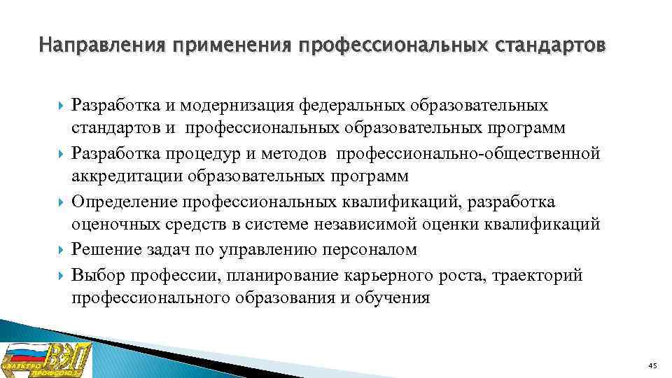 Направления применения профессиональных стандартов Разработка и модернизация федеральных образовательных стандартов и профессиональных образовательных программ