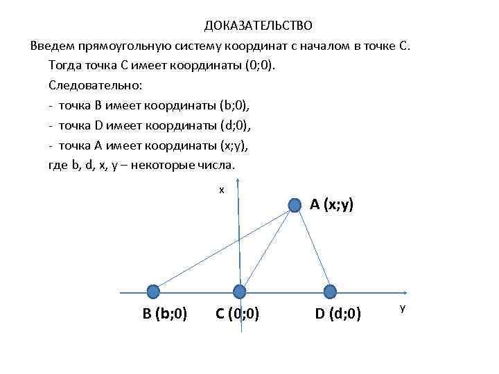 ДОКАЗАТЕЛЬСТВО Введем прямоугольную систему координат с началом в точке С. Тогда точка С имеет