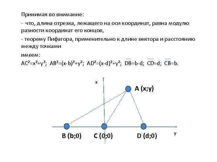 Принимая во внимание: - что, длина отрезка, лежащего на оси координат, равна модулю разности