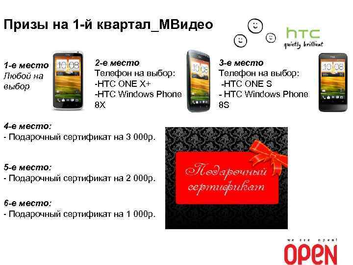 Призы на 1 -й квартал_МВидео 1 -е место Любой на выбор 2 -е место