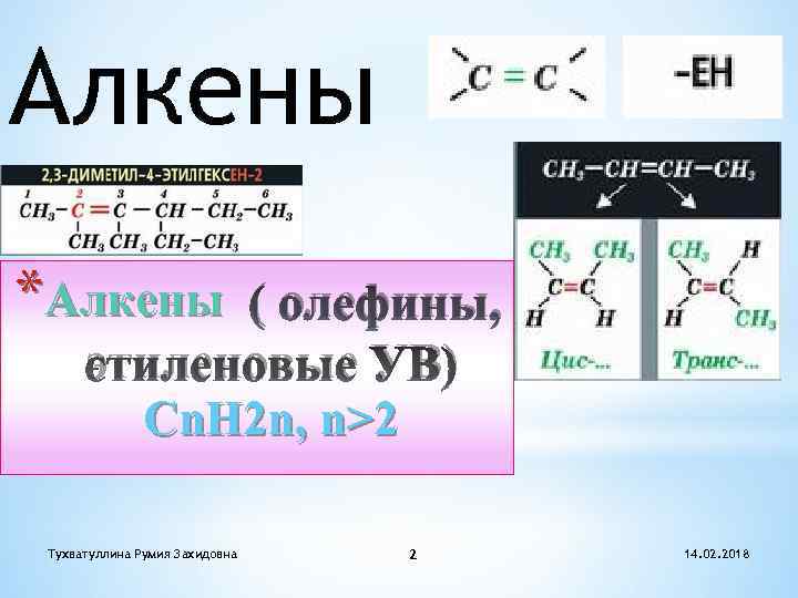 Алкены *Алкены ( олефины, этиленовые УВ) Cn. H 2 n, n>2 Тухватуллина Румия Захидовна