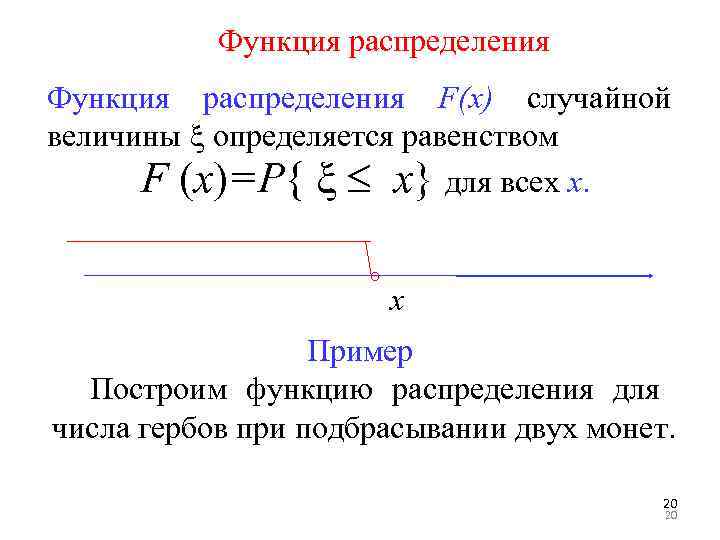 Функция распределения F(x) случайной величины определяется равенством F (x)=P ξ x} для всех x.