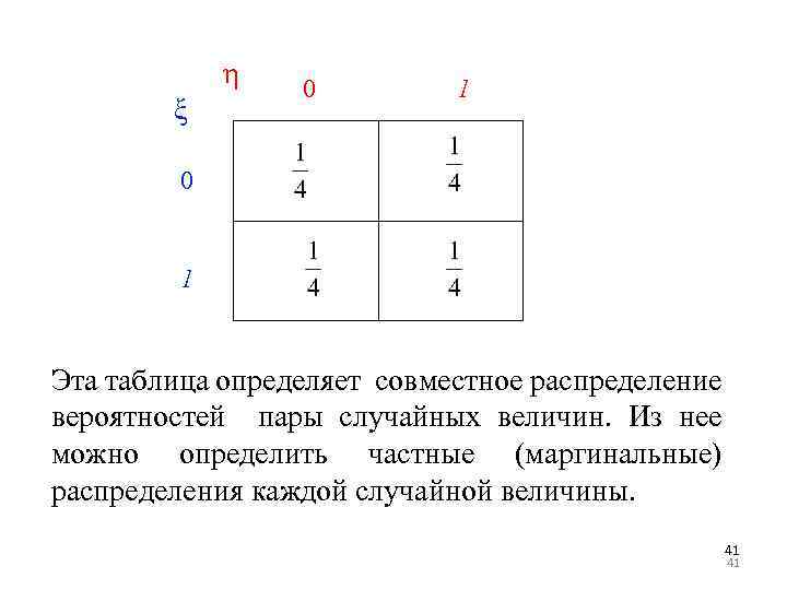 Совместное распределение найти p