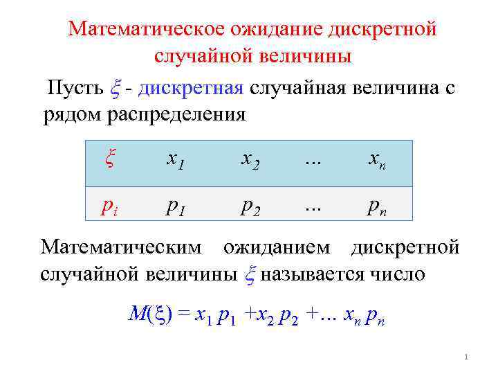 Математическое ожидание двумерной случайной. Формула вычисления математического ожидания случайной величины. Математическое ожидание 3 случайных величин. Математическое ожидание дискретной случайной величины. Определите математическое ожидание дискретной случайной величины.