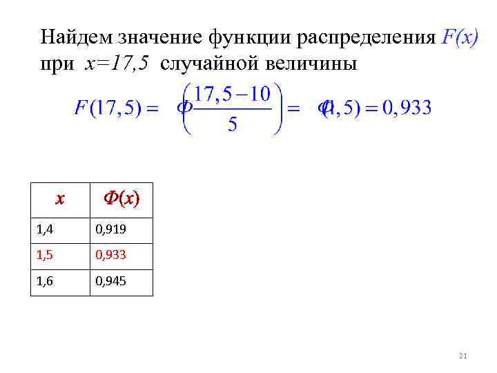 Найдем значение функции распределения F(x) при x=17, 5 случайной величины x Ф(x) 1, 4